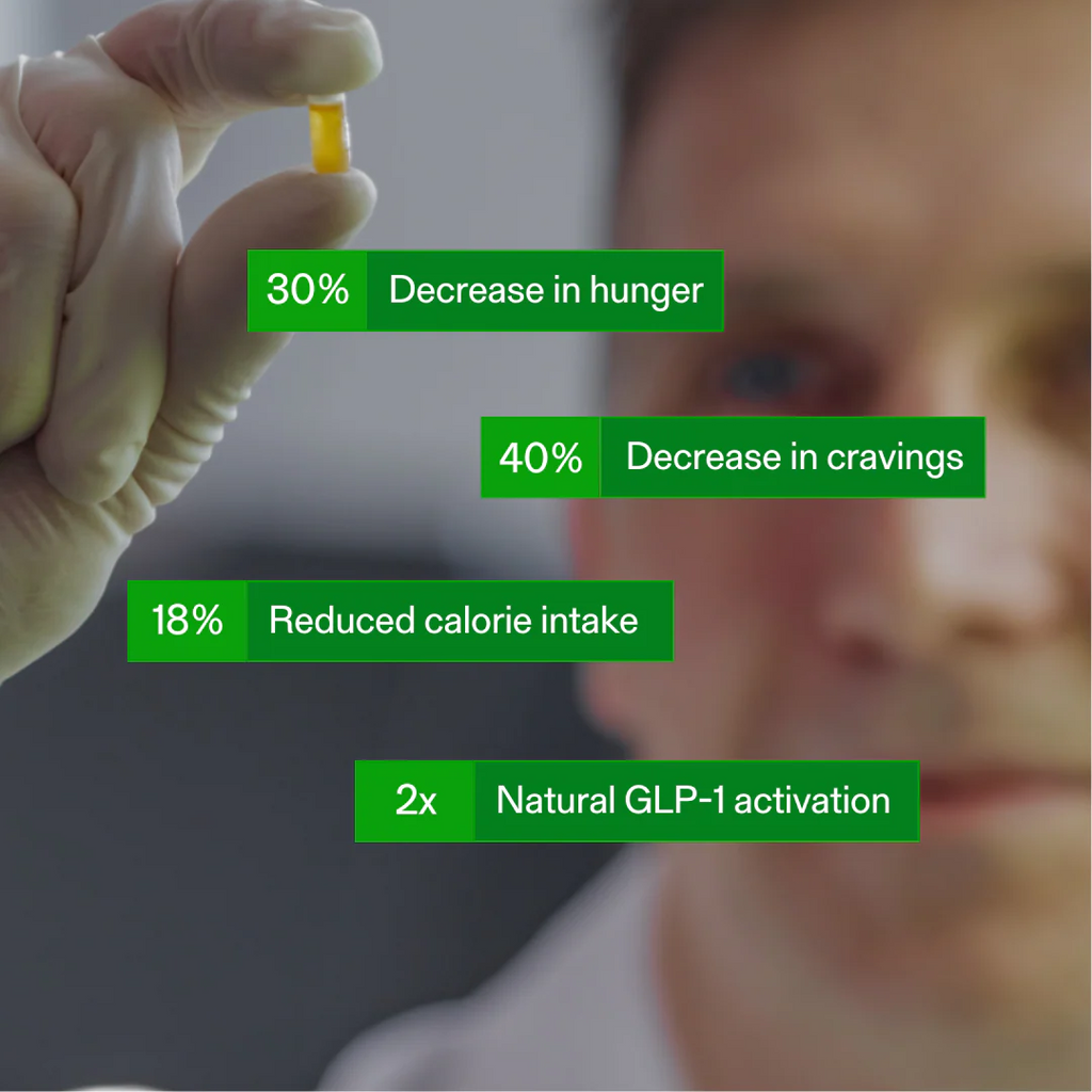 Calocurb GLP-1 Activator