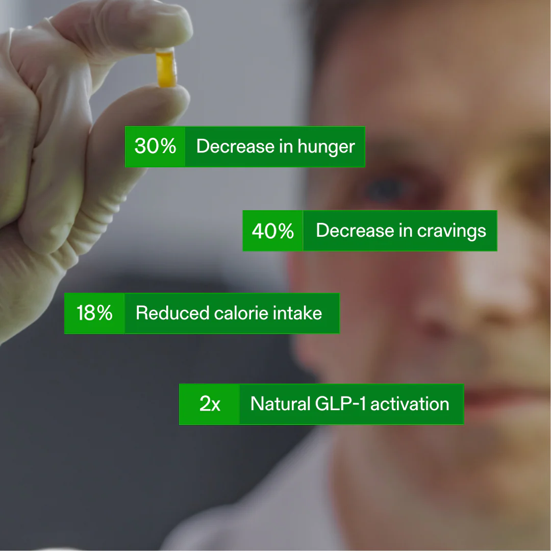 Calocurb GLP-1 Activator