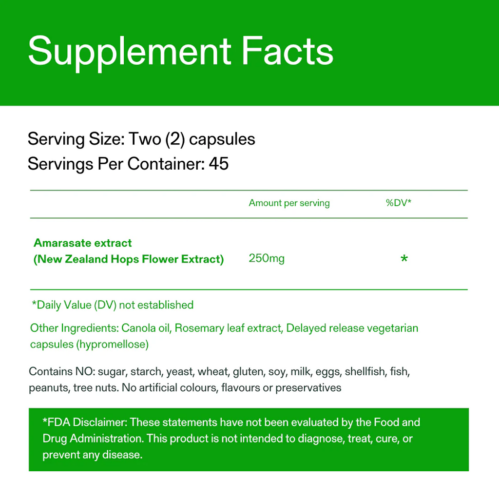 Calocurb GLP-1 Activator